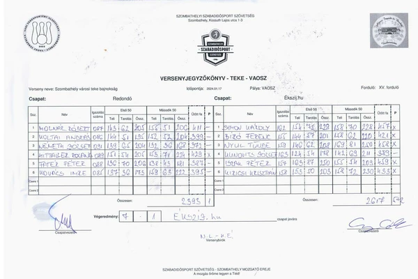 XV. Forduló