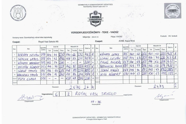 XV. Forduló